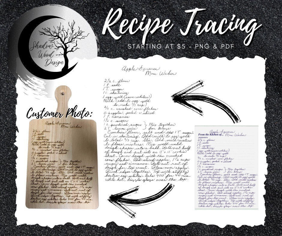 Recipe Tracing